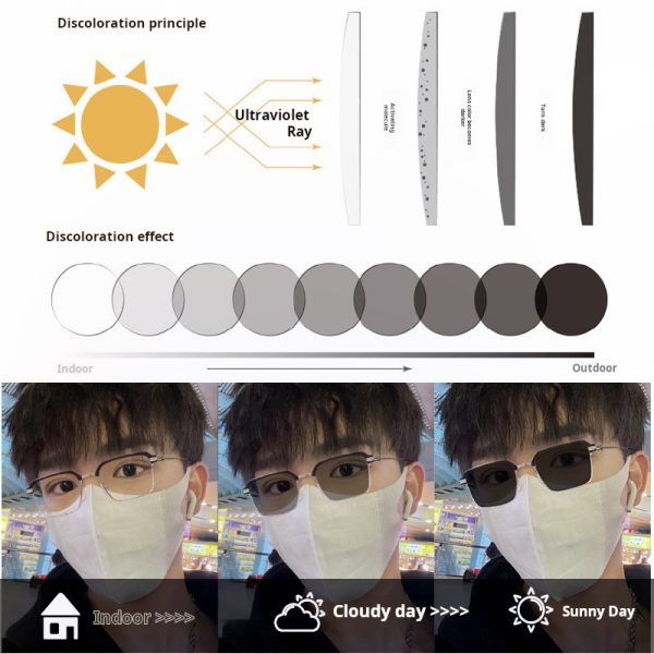 All-Day Comfort Tinted Glasses | Sleek Unisex Eyewear Frame - 图片 3
